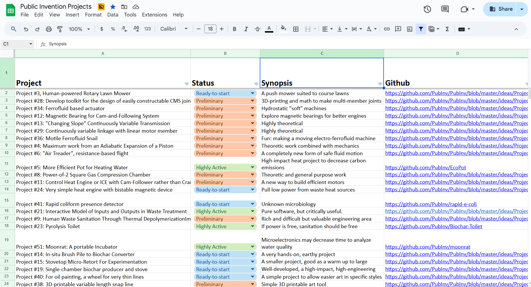 Public Invention Projects